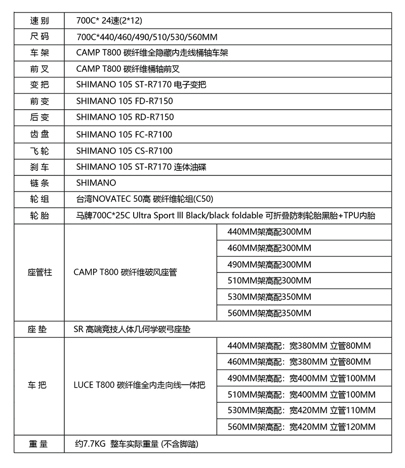 2.坎普 2024-2025年 产品目录 SR7-01.jpg