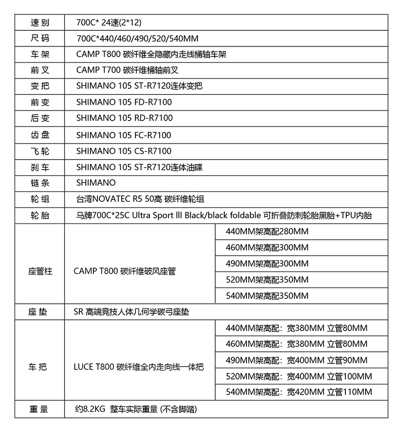 3.坎普 2024-2025年 产品目录 ACE 7000 PRO-01.jpg