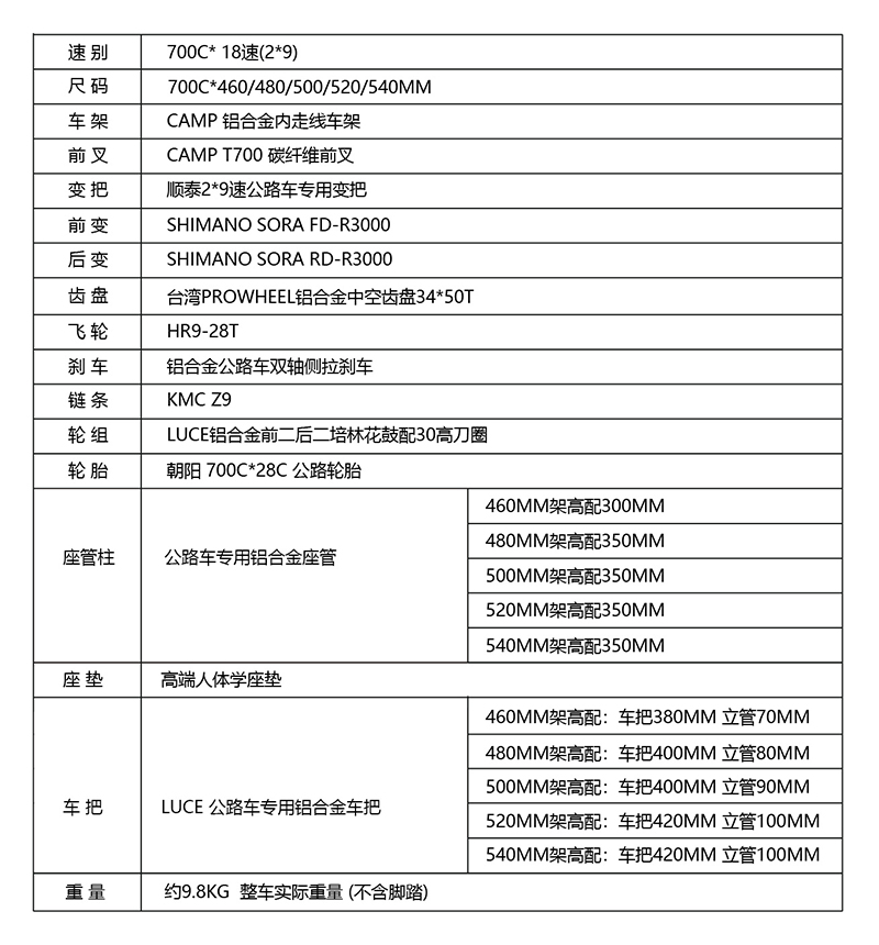 11.坎普 2024-2025年 产品目录 RADON-01.jpg