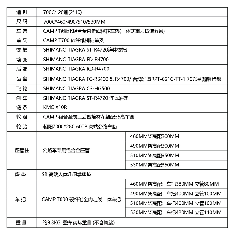 7.坎普 2024-2025年 产品目录 SR5-01.jpg