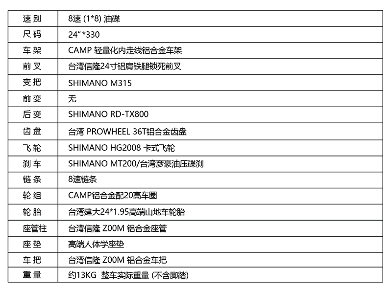 26.坎普 2024-2025年 产品目录 卡特24-01.jpg