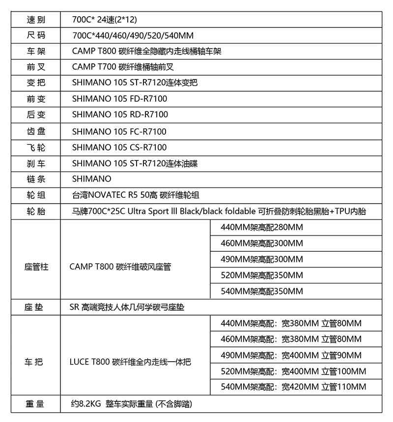 4.坎普 2024-2025年 产品目录 ACE 7000 PRO-01.jpg