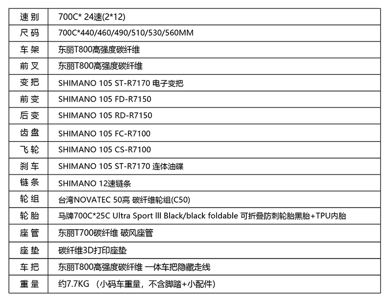 4.坎普 2024-2025年 产品目录 SR7-01.jpg